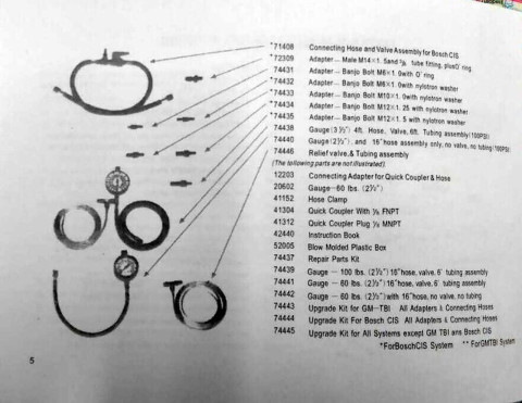 Тестер давления топлива в наборе с адаптерами 46 предметов (0-10 bar) в кейсе. ROCKFORCE RF-946G1