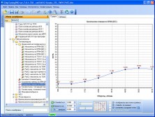 Дополнительный модуль для чип-тюнинга ЭБУ Siemens SIMK43/SIMK41 - авто Hyundai
