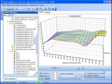 Дополнительный модуль для чип-тюнинга ЭБУ EMS3132 - авто Renault: Logan, Symbol, Clio