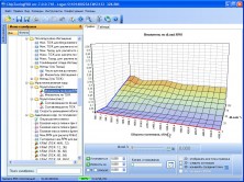 Дополнительный модуль для чип-тюнинга ЭБУ EMS3132 - авто Renault: Logan, Symbol, Clio