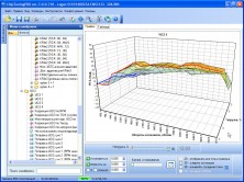 Дополнительный модуль для чип-тюнинга ЭБУ EMS3132 - авто Renault: Logan, Symbol, Clio