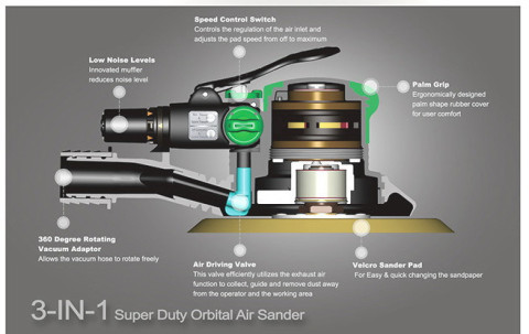 Шлифмашинка орбитальная пневматическая 5" 5мм TOPTUL KAMA0505