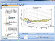 Дополнительный модуль для чип-тюнинга ЭБУ Siemens MS42 - авто BMW 