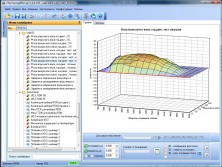 Дополнительный модуль для чип-тюнинга ЭБУ Siemens MS42 - авто BMW 