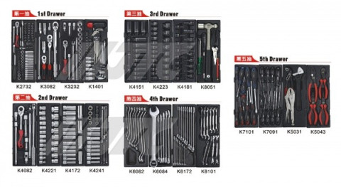 Тележка инструментальная с набором инструмента 344ед.