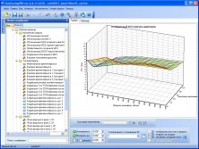 Дополнительный модуль для чип-тюнинга ЭБУ Siemens MS43 - авто BMW