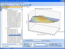 Дополнительный модуль для чип-тюнинга ЭБУ Siemens MS43 - авто BMW