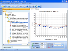 Дополнительный модуль для чип-тюнинга ЭБУ MR-140/HV-240 - авто Chevrolet