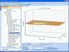 Дополнительный модуль для чип-тюнинга ЭБУ Sirius D3x/D4x - авто Chevrolet и Daewoo Matiz