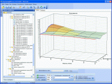 Дополнительный модуль для чип-тюнинга ЭБУ Sirius D3x/D4x - авто Chevrolet и Daewoo Matiz