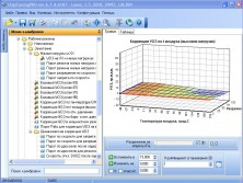 Дополнительный модуль для чип-тюнинга ЭБУ GM DELCO ITMS-6F и IEFI-6 авто - Daewoo