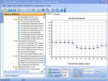 Дополнительный модуль для чип-тюнинга ЭБУ GM DELCO ITMS-6F и IEFI-6 авто - Daewoo