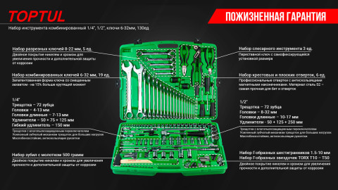 Профессиональный набор инструмента на 130 ед. - ТОП-набор от TOPTUL (GCAI130T)