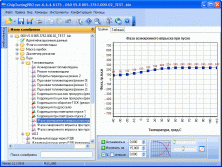 Дополнительный модуль для чип-тюнинга ЭБУ Микас-11/VS-8 -авто ГАЗ, УАЗ