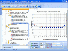 Дополнительный модуль для чип-тюнинга ЭБУ Микас-11/VS-8 -авто ГАЗ, УАЗ