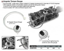 Шкала доворотная с магнитным креплением TOPTUL JDAW1601
