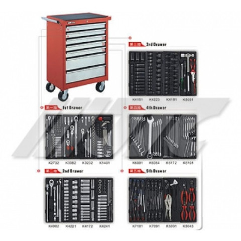 Тележка инструментальная с набором инструмента 344ед.